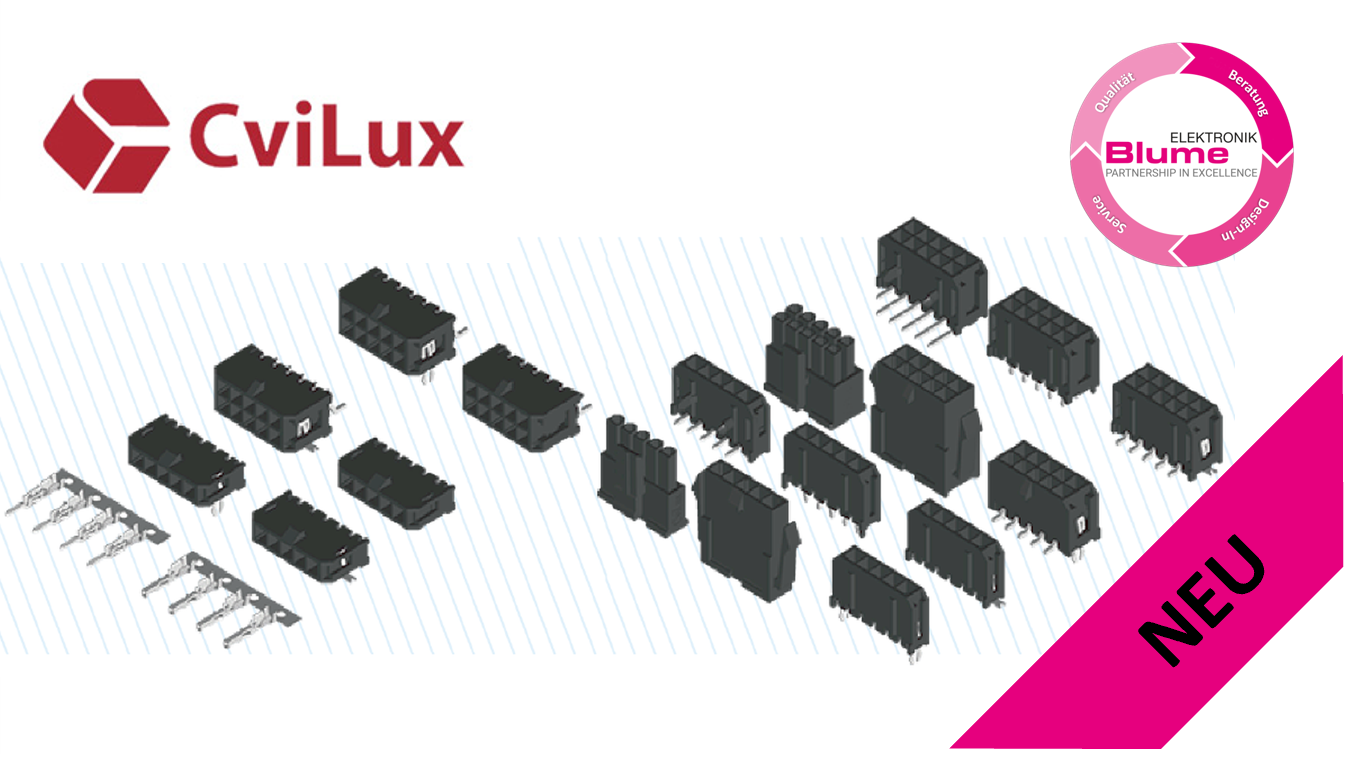 Blume Elektronik Distribution GmbH Ist Auf Der All About Automation In